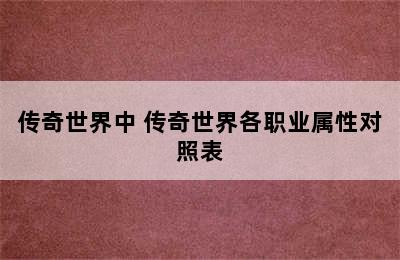 传奇世界中 传奇世界各职业属性对照表